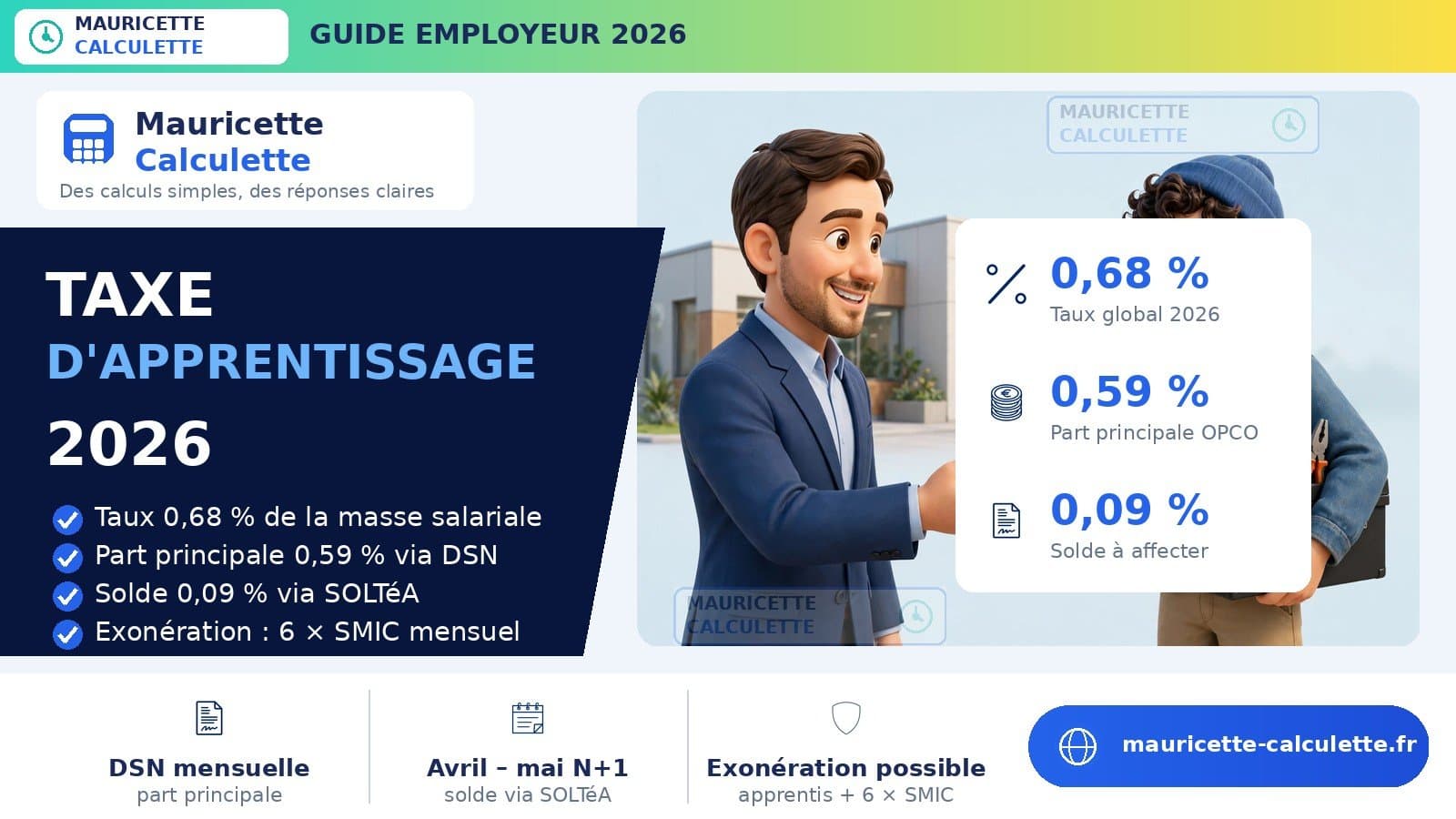 Illustration du guide Taxe d’apprentissage 2026 : calcul, taux et exonérations