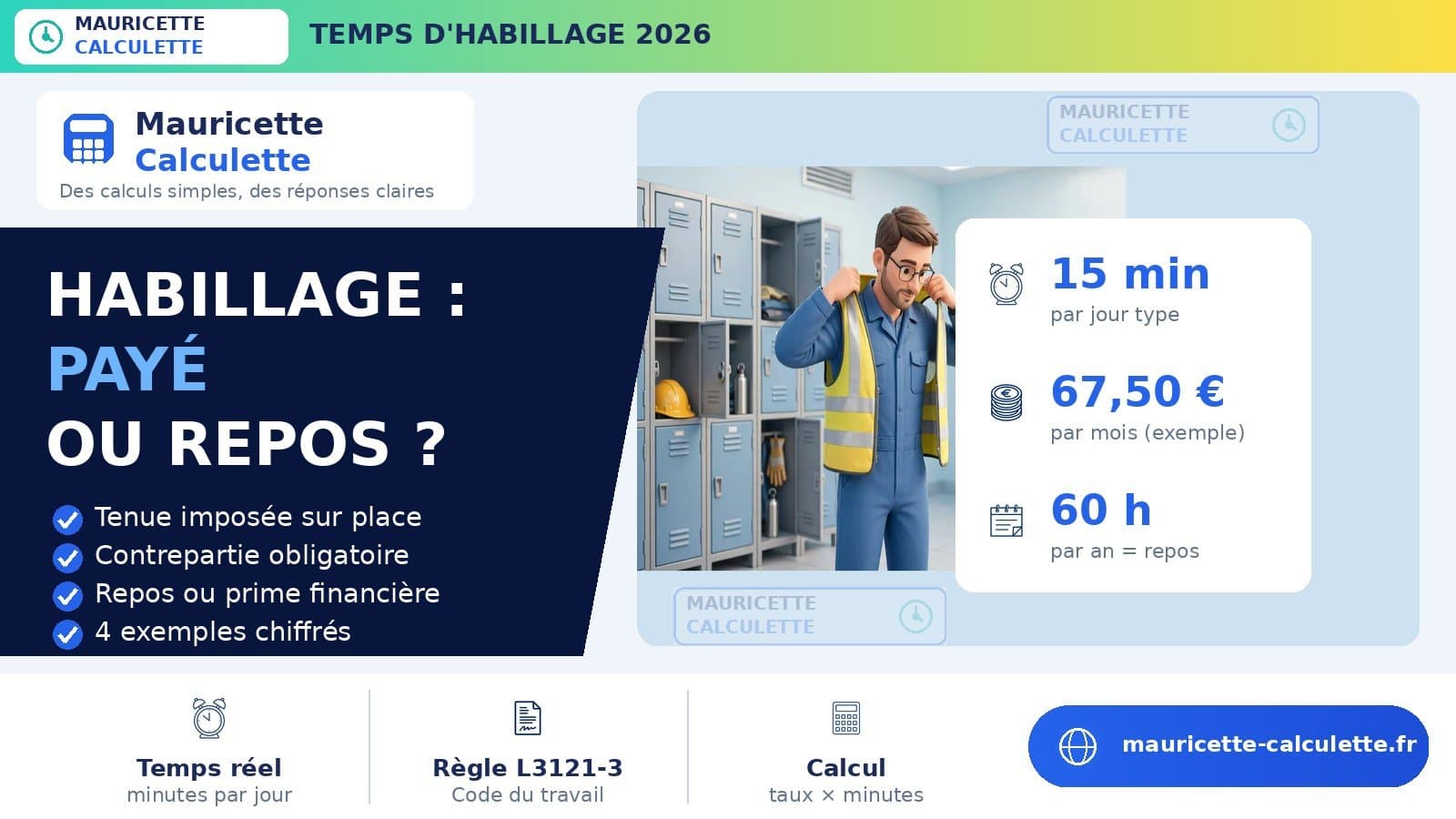 Illustration du guide Temps d’habillage 2026 : calcul, contrepartie et exemples