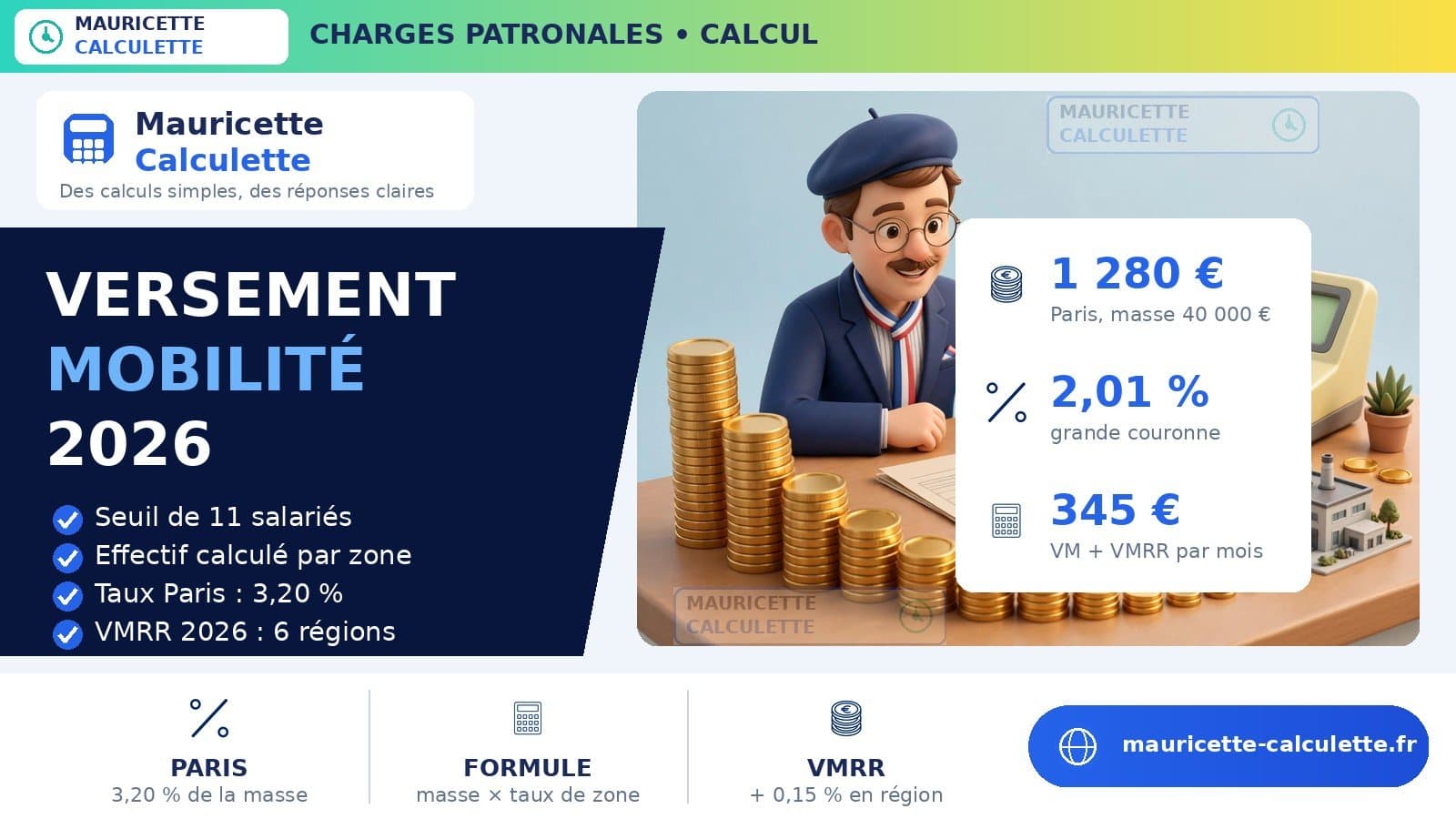 Illustration du guide Versement mobilité 2026 : taux, calcul, employeurs concernés
